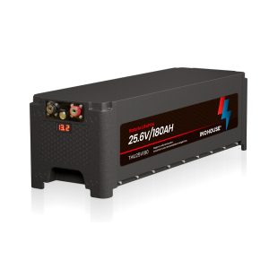 InoHouse-THU25V180 (1)